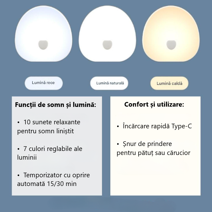 Lampa de Noapte pentru Somnul Bebelușului