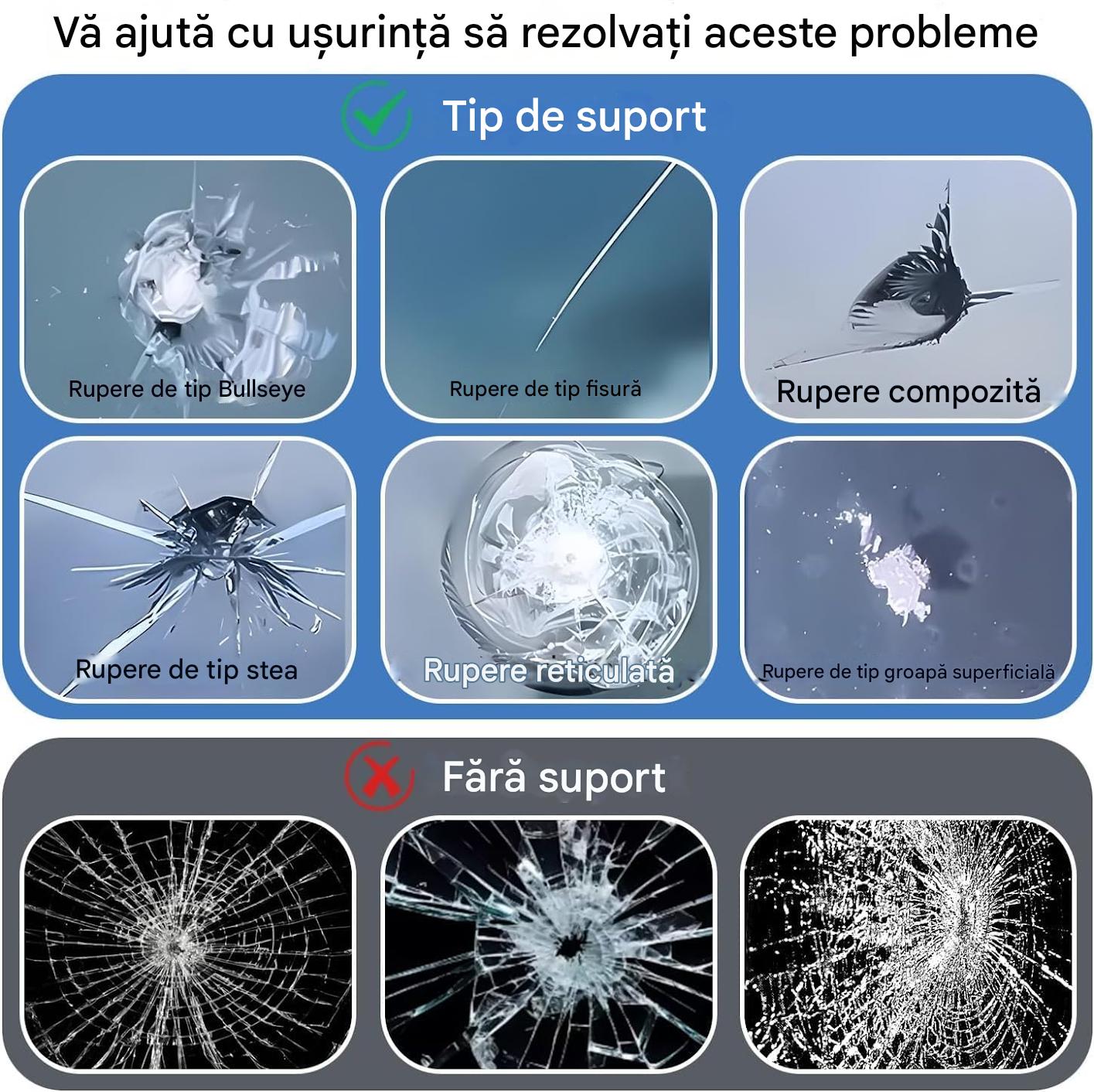 Kit Reparație Parbriz Ușor și Rapid